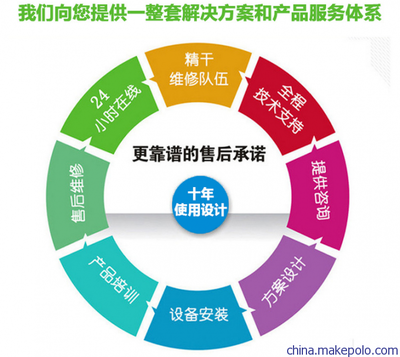 實(shí)驗(yàn)研究專用蒸汽發(fā)生器 自動(dòng)加水自動(dòng)加熱溫度可控，廠家直銷高清圖片大全